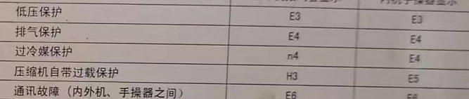 德清空调电话在哪里找